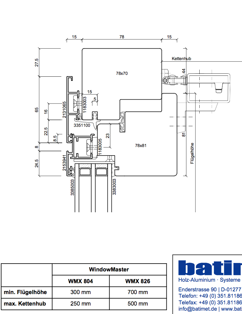 batimet TA35 FB5